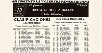 Clasificación de la primera etapa, quinta Carrera Panamericana
